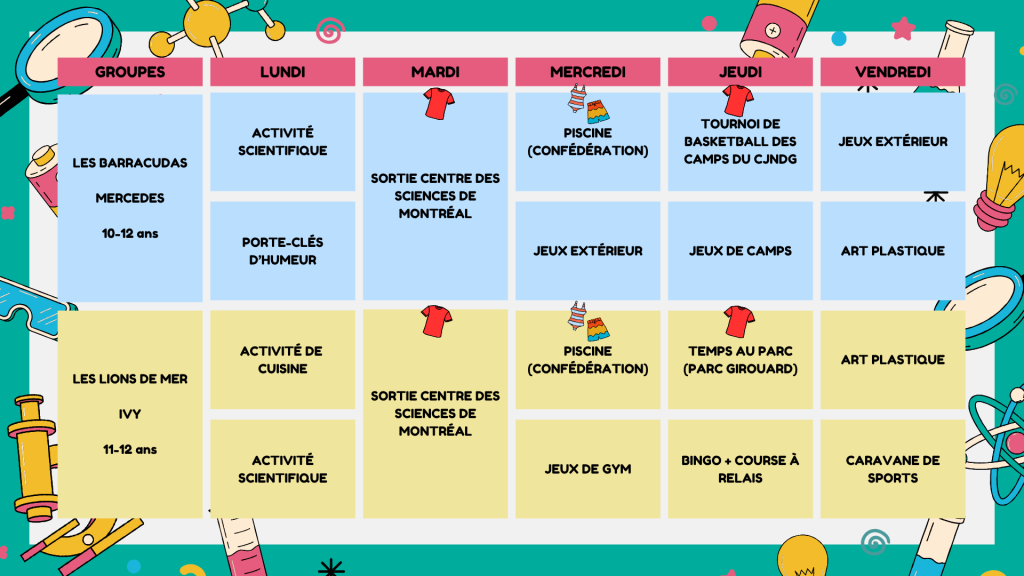 Semaine 6
